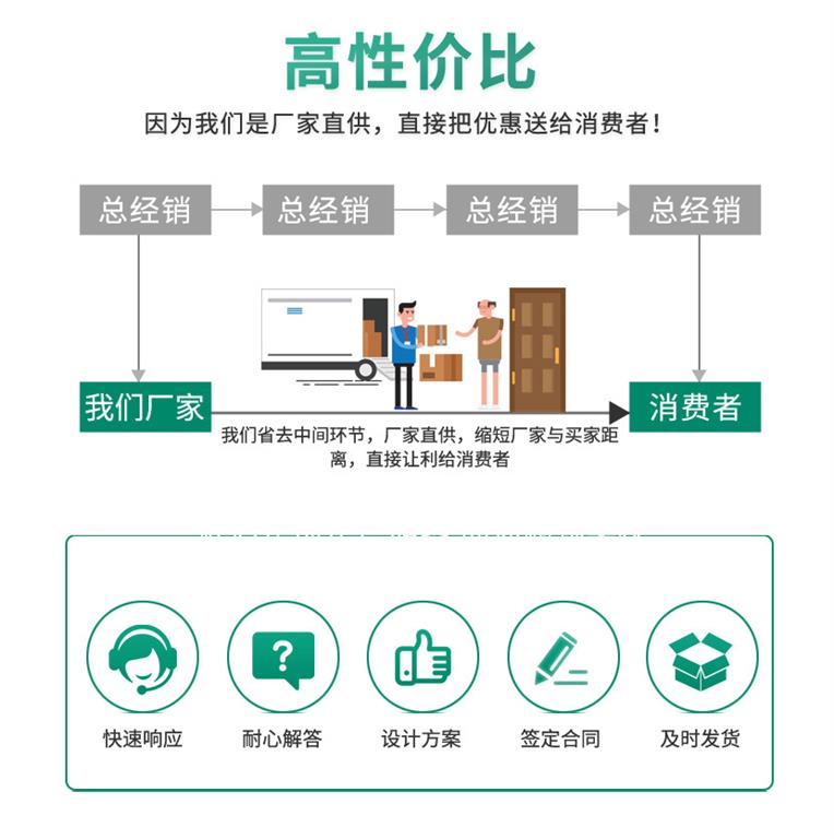 数控铣床
